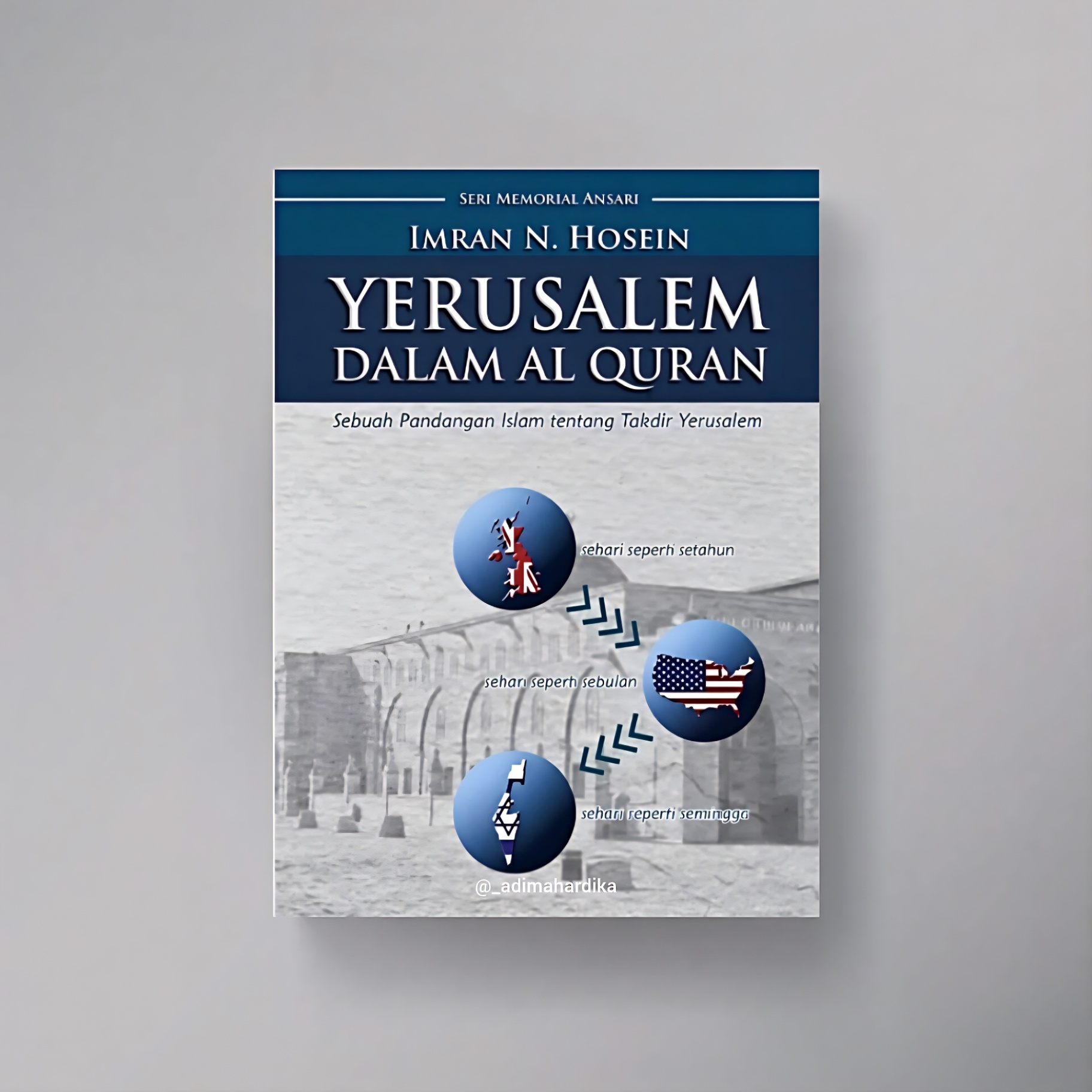 Yerusalem Dalam Alquran